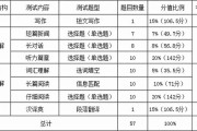英语四级考试题库(英语四级考试考什么)