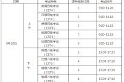 英语四级考试时间几个小时_英语四级考试时间几个小时考完