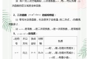 初中数学题型总结160题(初中数学题型全归纳2021)