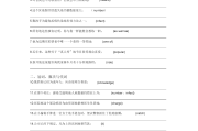 高中英语翻译笔哪个品牌好用(高中英语翻译)