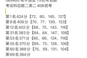 考研英语多少分厉害_考研英语多少分比较高
