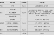 大学英语六级考试时间分配(英语六级考试时间分配表)