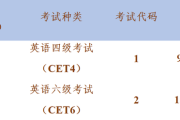 英语六级多少分过线2021级_英语六级多少分过线2021