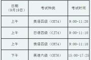 2022年下半年大学英语六级报名时间杭州_2022年下半年大学英语六级报名时间