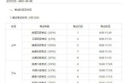 2021年大学四级英语考试时间(2021大学生四级英语考试什么时候考)