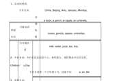 小学到初中英语语法大全(小学到初中英语语法基础知识大全)