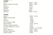 考研英语二包括哪些题型(考研英语二有哪些题型)