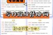 考研英语单词都背下来了能高分吗(把考研英语单词都背了,能考多少分)