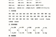 四年级上册语文知识点总结_四年级上册语文知识点总结电子版