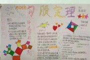 数形结合思想的小学数学手抄报_数形结合思想在小学数学中的例题
