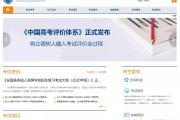 英语六级成绩查询3月份查询(英语六级成绩查询)