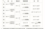 初中数学知识点改编歌曲_初中数学知识点改编歌曲歌词