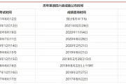 2021年全国英语四级考试时间表(2021年全国英语四级考试时间)