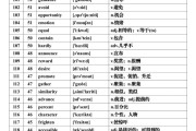 高中的英语单词(高中的英语单词大全)