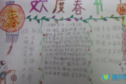 手抄报春节2022模板_手抄报春节2022