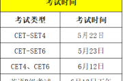 2021年英语四级考试时间下半年报名(2021年英语四级考试时间)