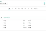 怎么查看四级成绩,证书丢了(怎么查看四级成绩)