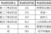 英语考研一般能考多少分(英语考研一般能考多少分数)