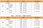 关于英语四级考试题型介绍及分值分布的信息