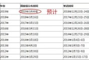 考研英语时间几点开始考试(考研英语时间几点开始)