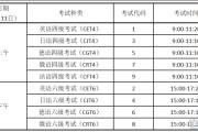 英语六级报名时间和考试时间(英语六级报名时间和考试时间间隔)