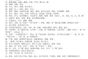 初中语文文言文对比阅读附答案(初三语文文言文对比阅读理解及答案)