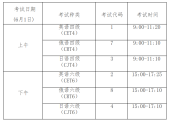 英语口语考试考什么小学(英语口语考试考什么小学科目)