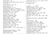 高中英语英语3500词汇表电子版免费下载_高中英语词汇大全3500音频下载