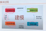 小学数学核心素养包括哪些方面并举例在教学中如何实施_小学数学核心素养包括哪些