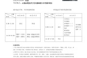 大学英语四级准考证打印入口(大学生英语四级准考证打印入口)