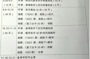 考研英语一考试时长和各块时间分布_考研英语一考试时长