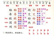 小学语文二年级下册传统节日_小学语文二年级下册课文传统节日
