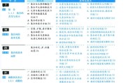高中数学教材全解电子版_高中数学教材全解电子版下载