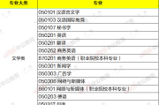 小学英语教育专升本考什么科目云南(小学英语教育专业专升本考什么)