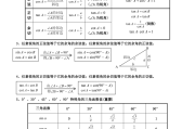 初中函数知识点归纳_初中函数知识点归纳图