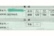 英语六级及格分数分配_英语六级及格分数分配表