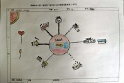 英语思维导图简单又漂亮_四年级下册英语思维导图简单又漂亮