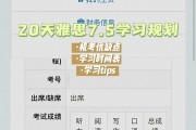 雅思75相当于六级多少分的水平(雅思7.5相当于六级多少分)