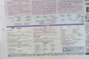 高中英语课本答案(高中英语课本答案选择性必修一)