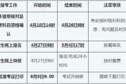 英语六级报名时间2023年上半年浙江杭师大_英语六级报名时间2023年上半年浙江