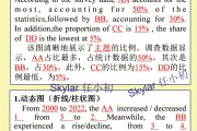 历年考研英语作文题目汇总2016到2020_考研英语作文历年真题pdf