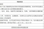 考研英语一分数分配明细_考研英语一分值分配表