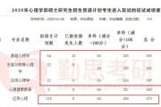 考研初试分数即将公布湖南_考研初试分数即将公布