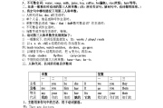 小学英语语法知识大全_小学英语语法知识大全电子版