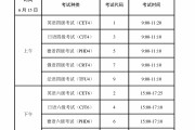 大学英语六级多少分算通过(公共英语六级多少分过)