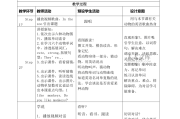 小学英语教案的重要性_小学英语教学设计对教师个人成长的意义