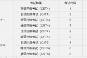 英语四级报名一次可以考几次(英语四级报名一年几次)