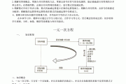 初中数学知识点分类归纳总结(初中数学知识点全总结完美打印版)