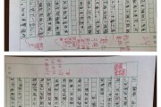 初中语文作文批改评语和旁批万能版一样吗_初中语文作文批改评语和旁批万能版