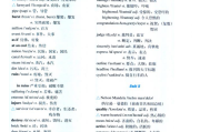 高中英语必修二单词表人教版2021(高中英语必修二单词表人教版2021年)